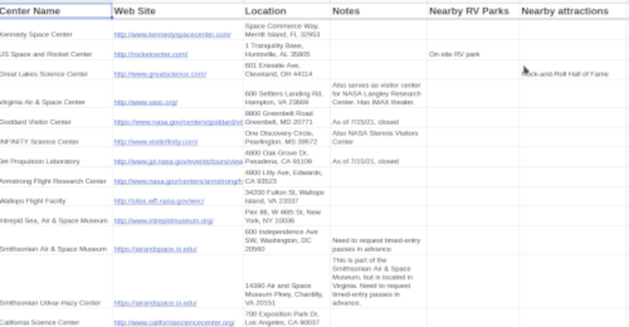Spreadsheet of NASA locations and data